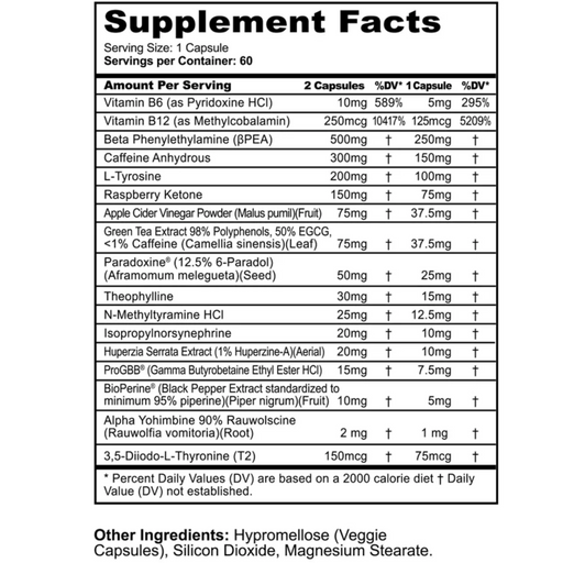 Panda Supps Cuts Supplement Facts